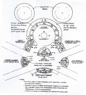 Veterans Memorial Gardens monument